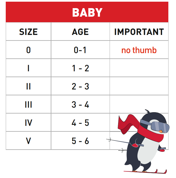 REUSCH - SWEETY MITT JR